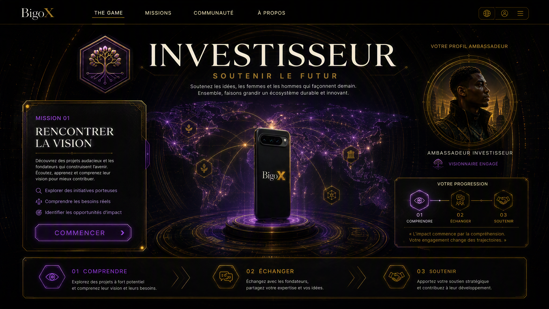 Parcours Investisseur — comprendre la vision et échanger avec Team K